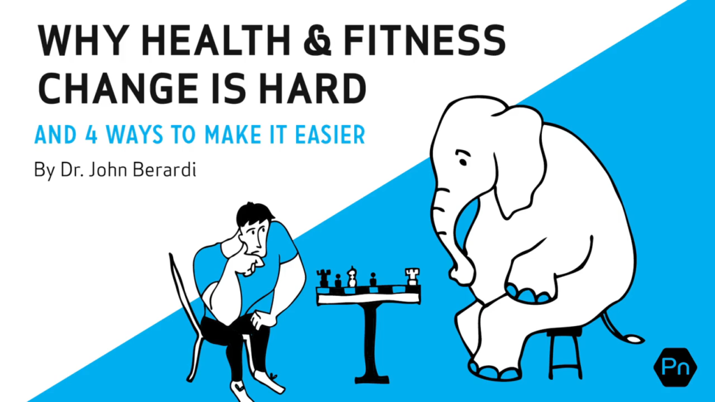 Why Health and Fitness Change is Hard. (Plus 4 Ways To Make It Easier.) Why Health and Fitness Change is Hard. (Plus 4 Ways To Make It Easier.)