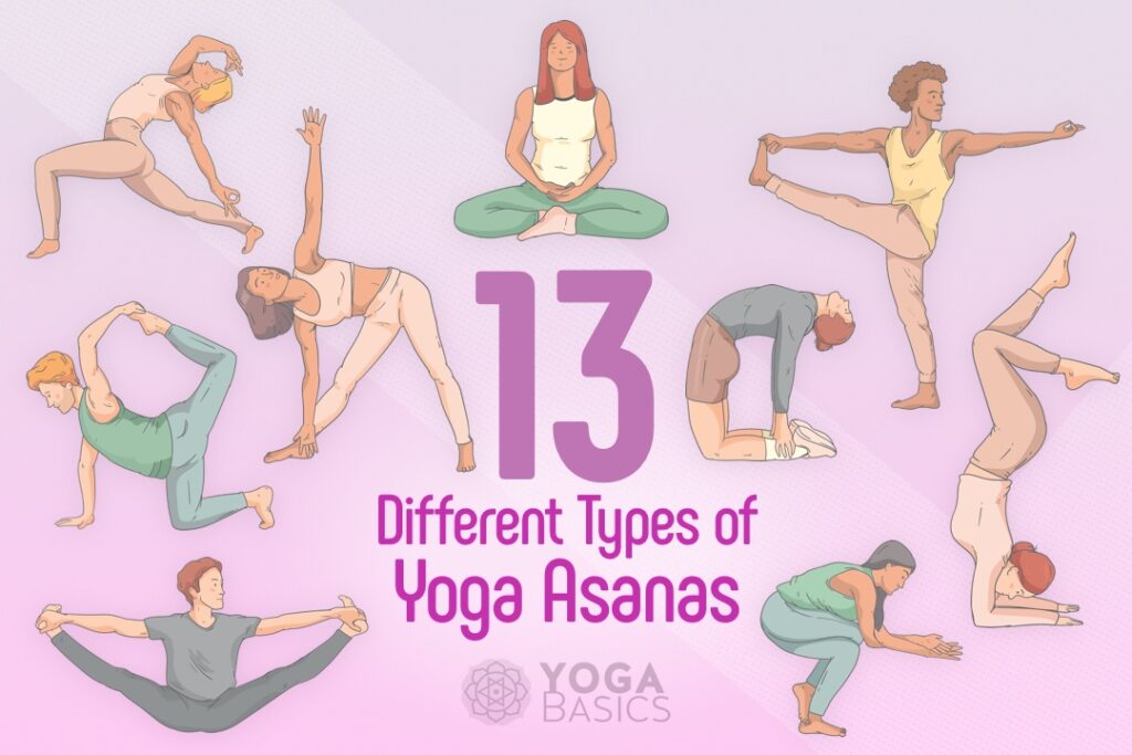 13 Different Types of Yoga Asanas