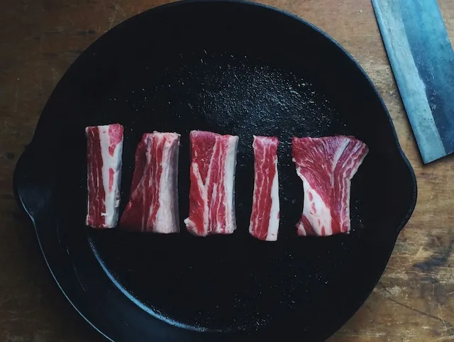 how much protein do i need