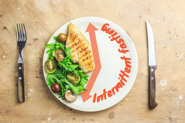 How To Motivate Yourself To Do Intermittent Fasting How To Motivate Yourself To Do Intermittent Fasting